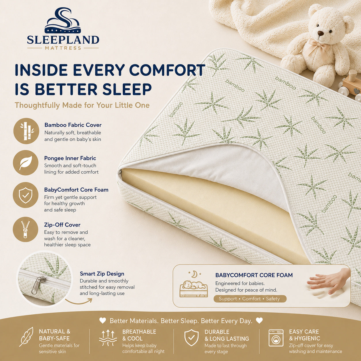 SLEEPLAND MATTRESS™ Baby Mattress