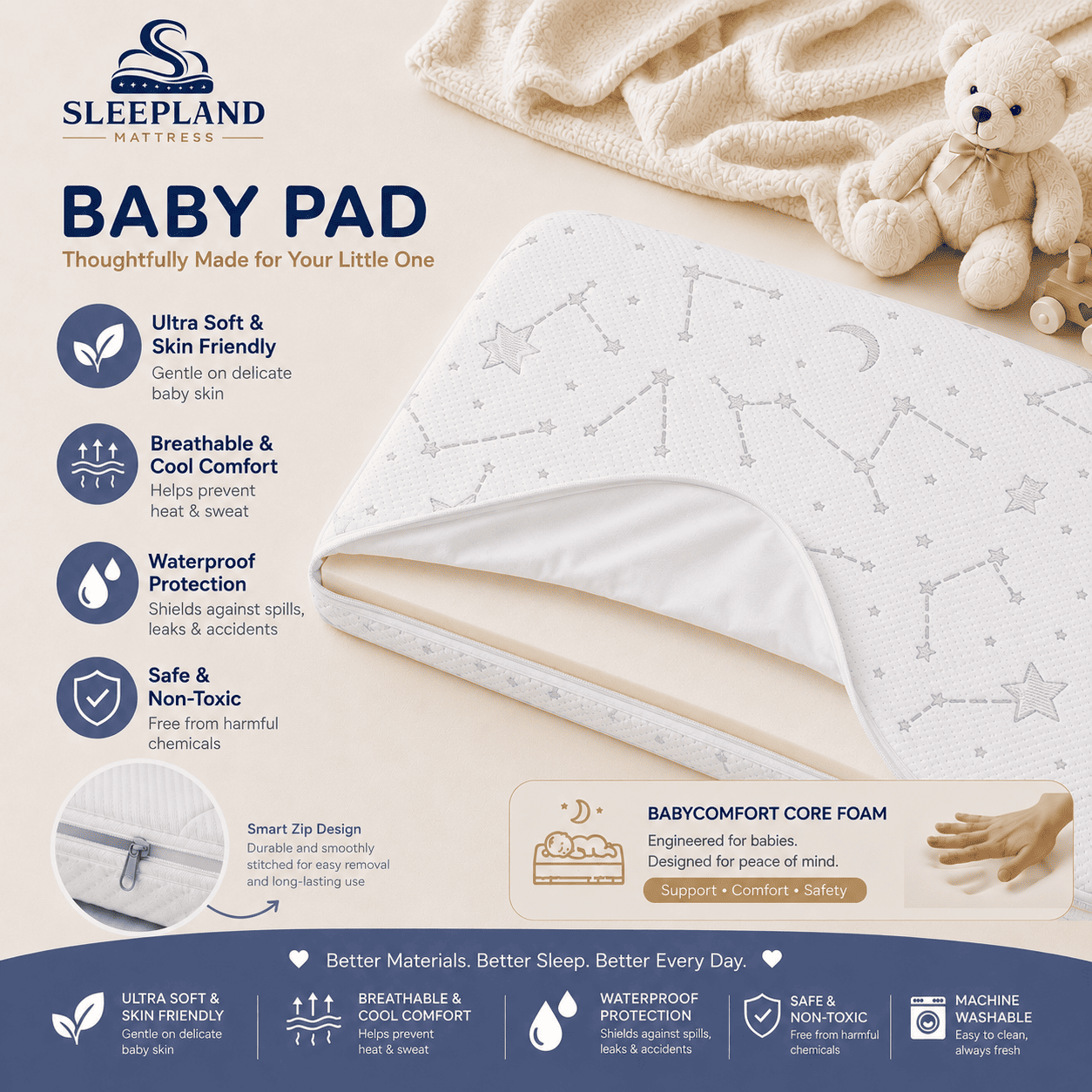 SLEEPLAND MATTRESS™ Waterproof Baby Pad