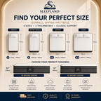 SLEEPLAND MATTRESS™ Bonnell Spring Mattress