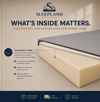 SLEEPLAND MATTRESS™ High-Density Foam Mattress Topper