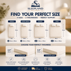 SLEEPLAND MATTRESS™ LATEX Mattress Topper