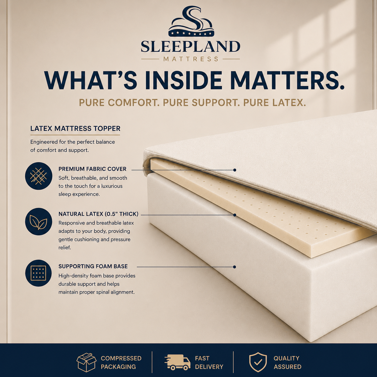 SLEEPLAND MATTRESS™ LATEX Mattress Topper