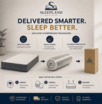 SLEEPLAND MATTRESS™ Pocket Spring Mattress