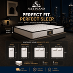 SLEEPLAND MATTRESS™ High Density Foam Mattress