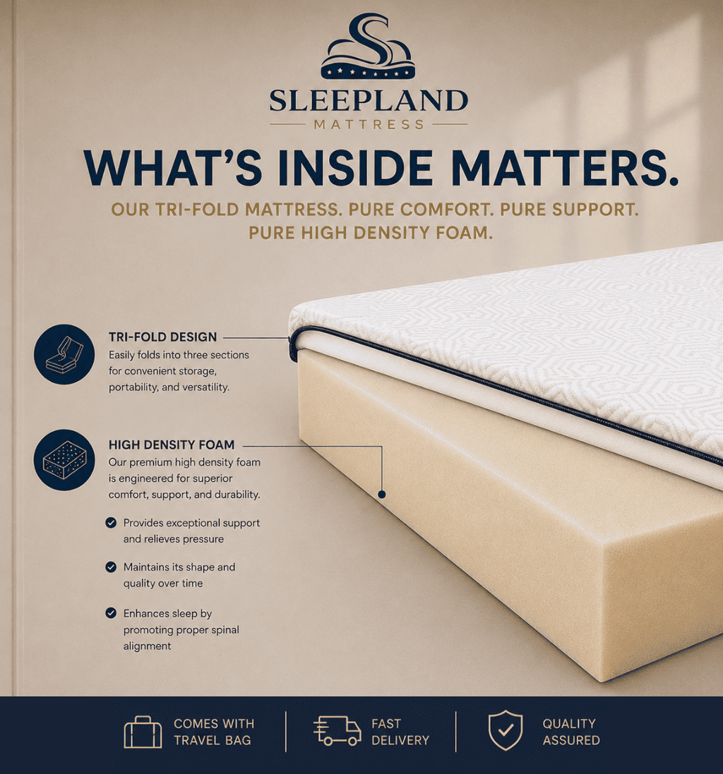 SLEEPLAND MATTRESS™ Tri-Fold Mattress