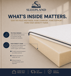 SLEEPLAND MATTRESS™ Tri-Fold Mattress