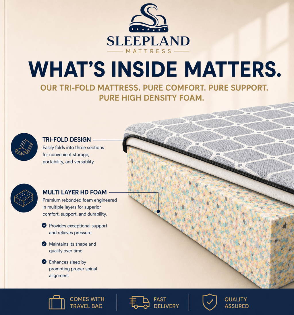 SLEEPLAND MATTRESS™ High-Density Foam Tri-Fold Mattress