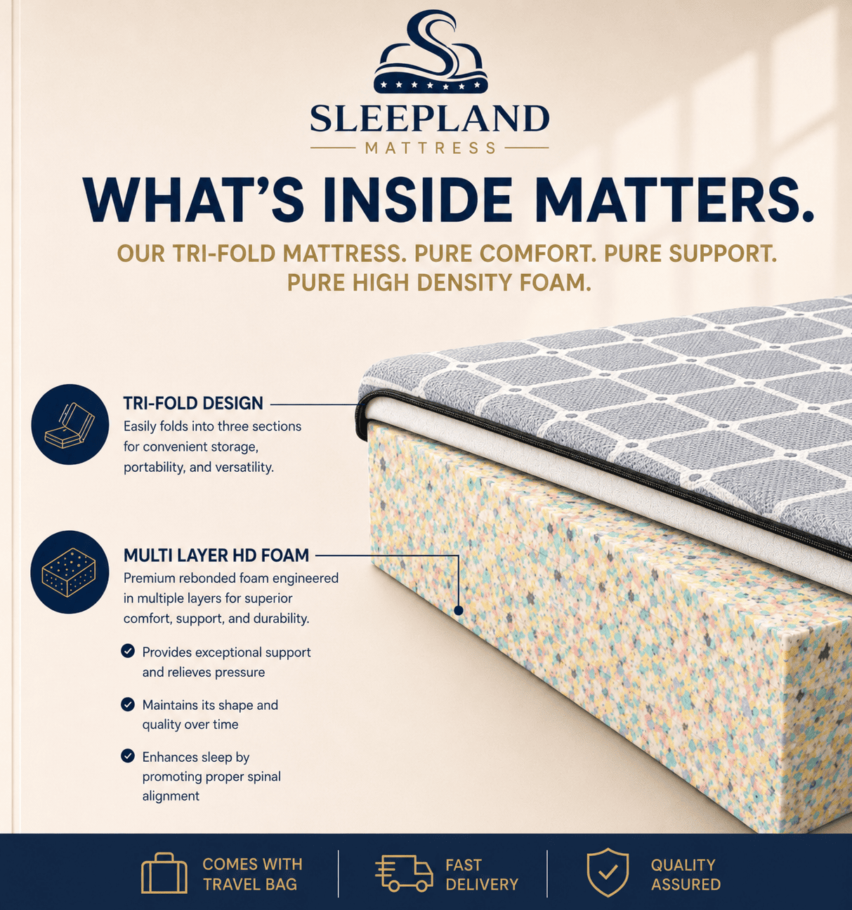 SLEEPLAND MATTRESS™ High-Density Foam Tri-Fold Mattress